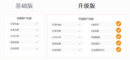 医疗建设行业优质供应商信息咨询指南