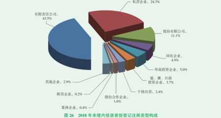 银川ODI备案与贸易咨询服务详解